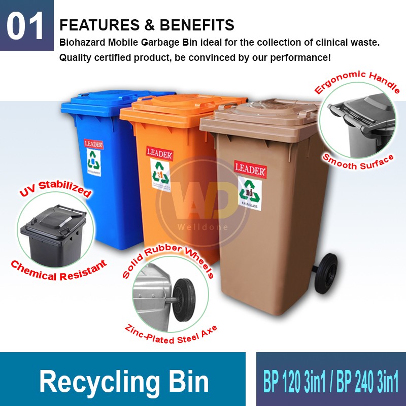 BP120/2403in1 Recycling Bin | Eco-Friendly Waste Management | Welldone