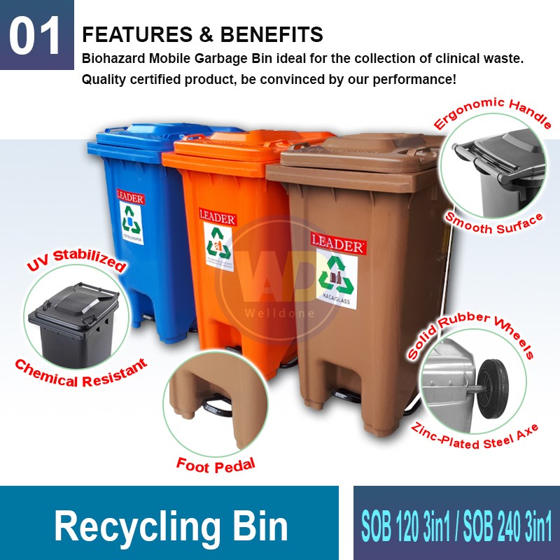 SOB120/2403in1 Recycling Bin | Eco-Friendly Waste Management | Welldone