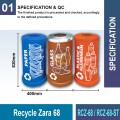 RCZ-68 Recycle Zara 68 | Eco-Friendly Waste Management | Welldone