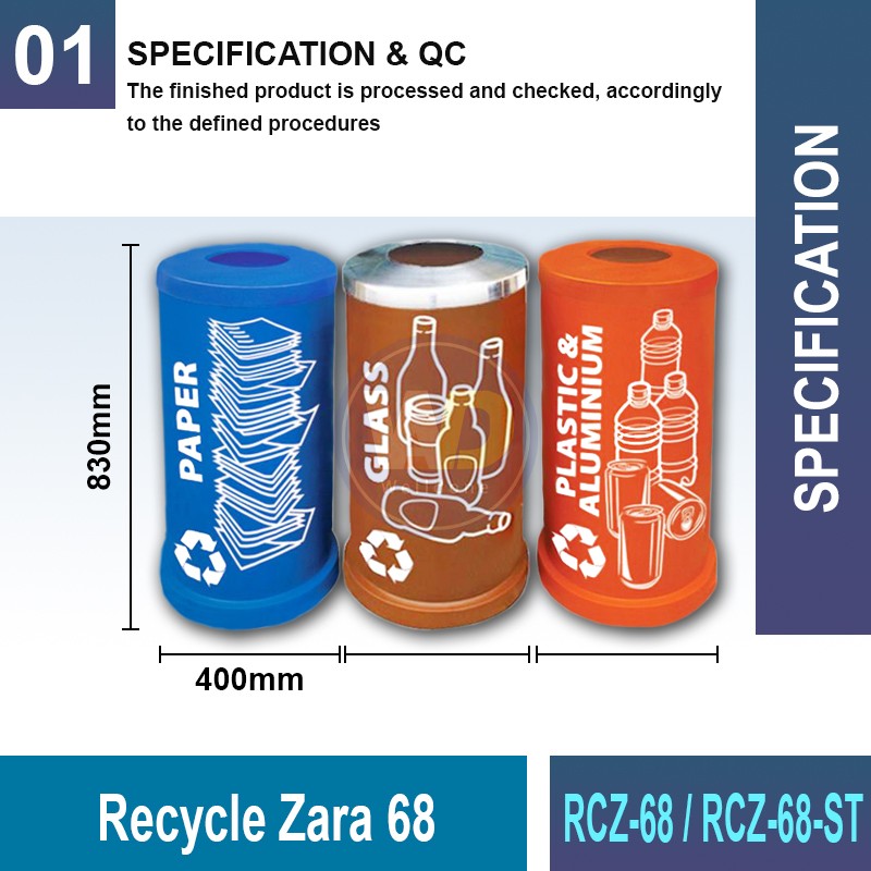 RCZ-68 Recycle Zara 68 | Eco-Friendly Waste Management | Welldone