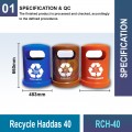 RCH-40 Recycle Haddas 40 | Eco-Friendly Waste Management | Welldone