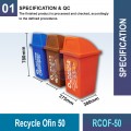 RCOF-50/120 Recycle Ofin | Eco-Friendly Waste Management | Welldone