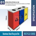 RECYCLE-129 S.S. Recycle Bin | Eco-Friendly Waste Solutions | Welldone