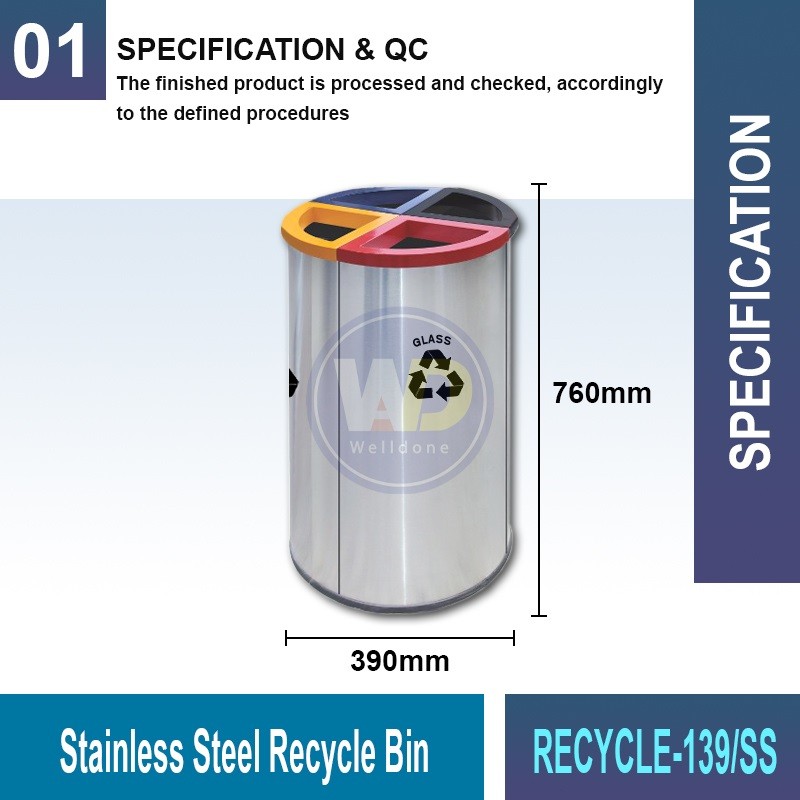 RECYCLE-139 S.S. Recycle Bin | Eco-Friendly Waste Solutions | Welldone