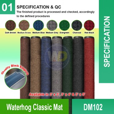 Waterhog Classic Mat