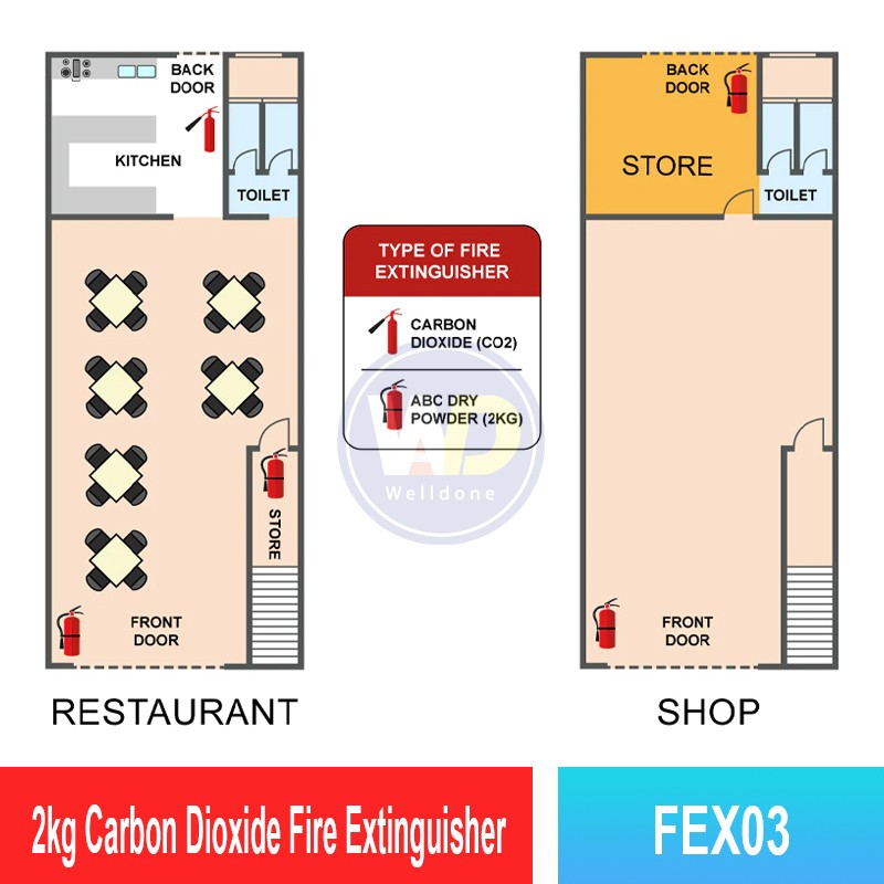 FEX03 2kg Carbon Dioxide Fire Extinguisher | Welldone