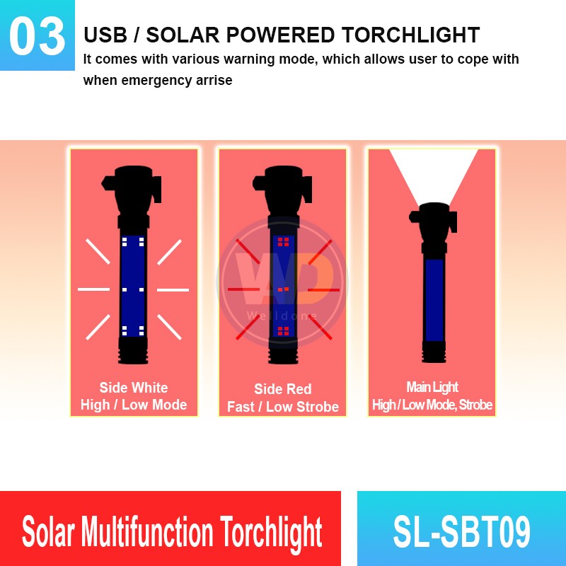 SL-SBT09 Solar Multifunction Torchlight | Quality Baton Light MY | Welldone