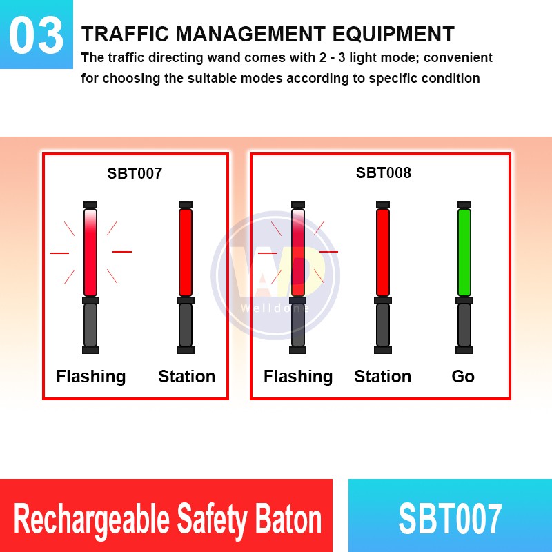 SBT007 Rechargeable Safety Baton | Quality Baton Light MY | Welldone
