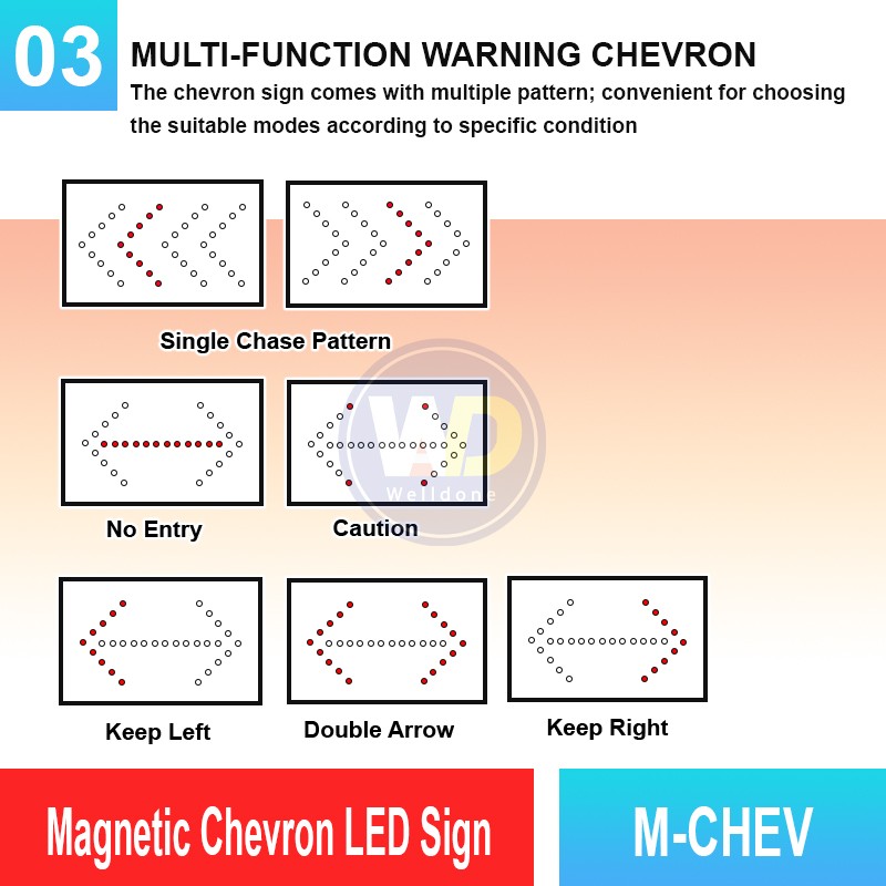 M-CHEV Magnetic Chevron LED Sign | Quality Warning Light MY | Welldone
