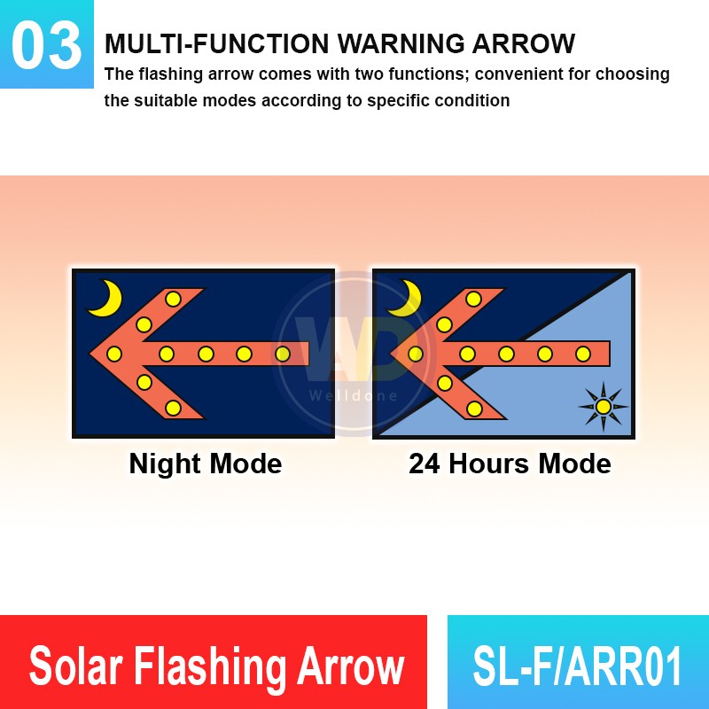 SL-F/ARR01 Solar Flashing Arrow | Quality Warning Light MY | Welldone