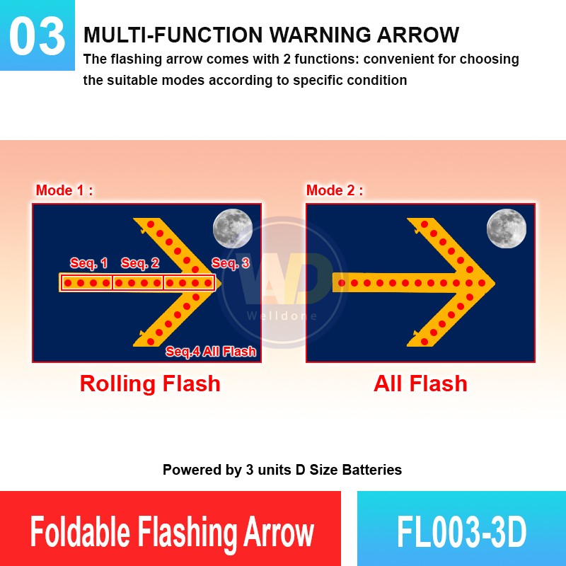 FL003-3D Foldable Flashing Arrow | Quality Warning Light MY | Welldone FL003-3D Foldable Flashing Arrow | Quality Warning Light MY | Welldone