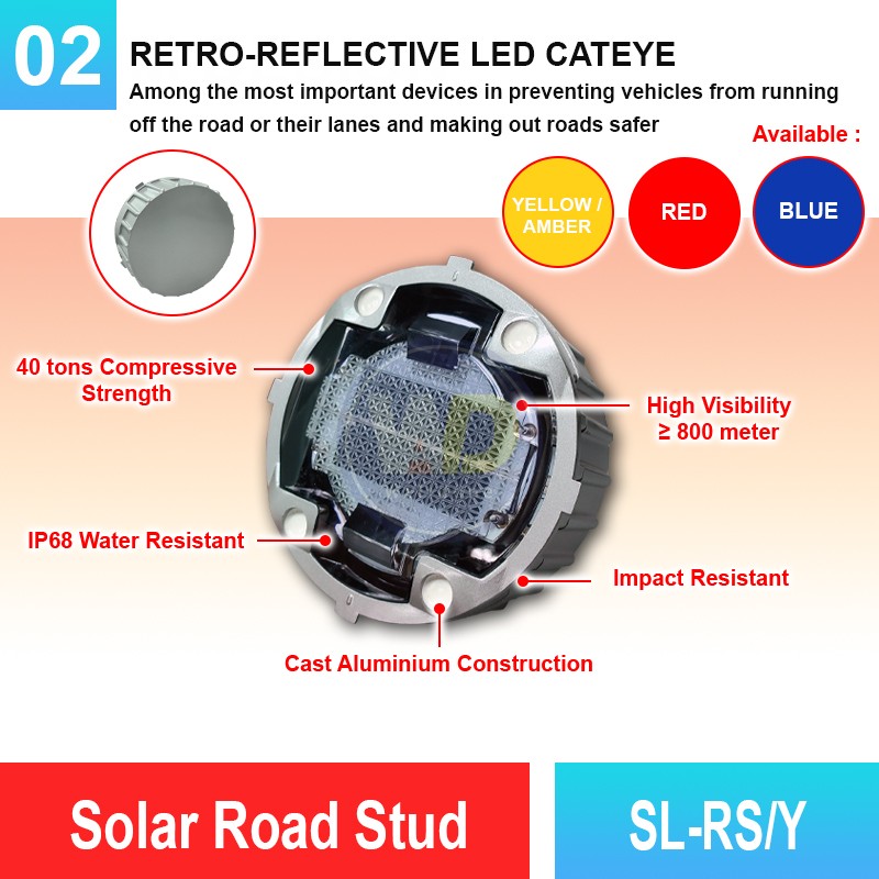 SL-RS/Y Solar Road Stud | Quality Raised Pavement Marker MY | Welldone