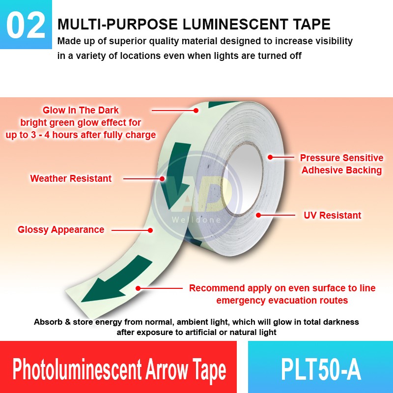 PLT-50A Photoluminescent Arrow Tape | Glow In The Dark Tape MY | Welldone