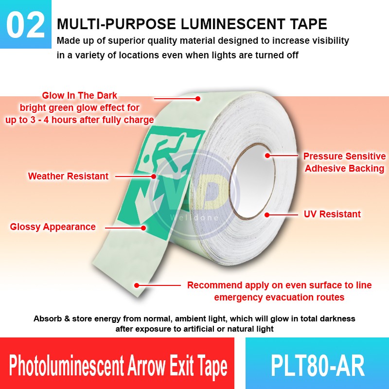 PLT-80AR Photoluminescent Arrow Exit Tape | Glow In The Dark Tape MY | Welldone