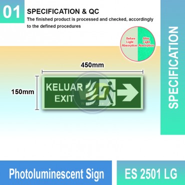 Photoluminescent Sign