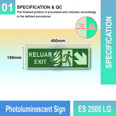 Photoluminescent Sign