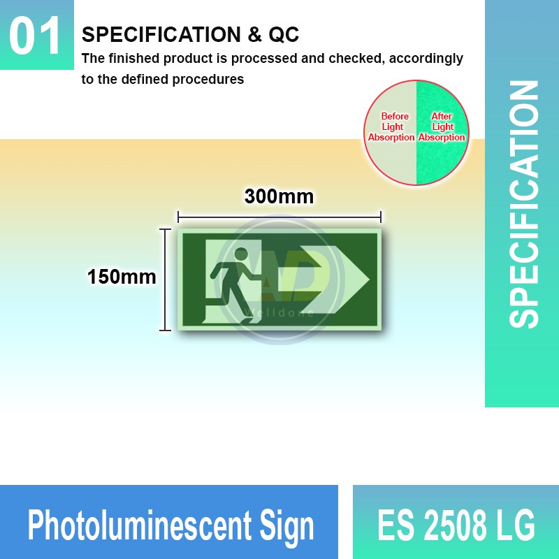 Photoluminescent Exit Sign (Right Arrow) - ES2508LG | Welldone