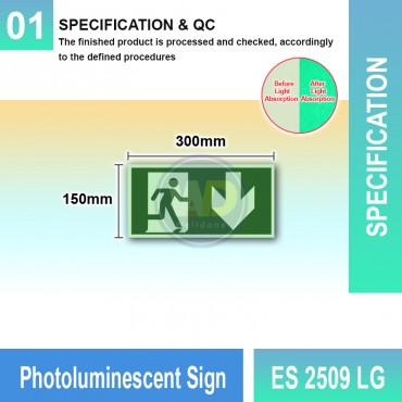 Photoluminescent Sign