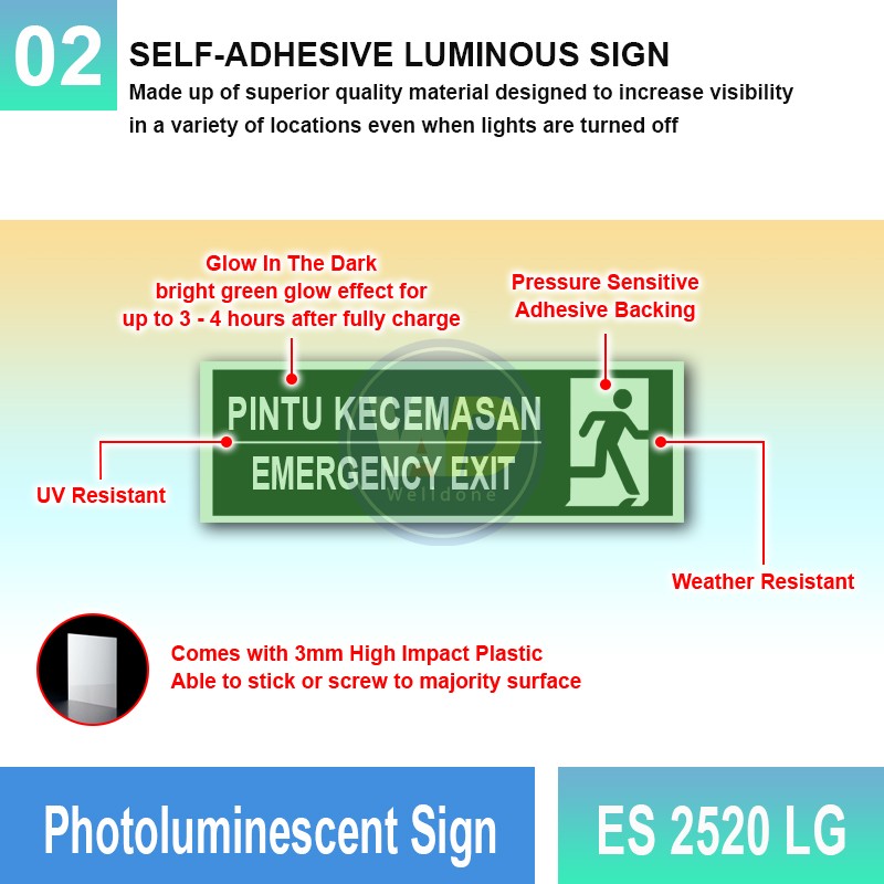 Photoluminescent Emergency Exit Sign - ES2520LG | Welldone