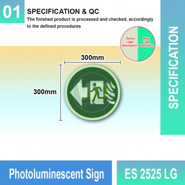 Photoluminescent Sign