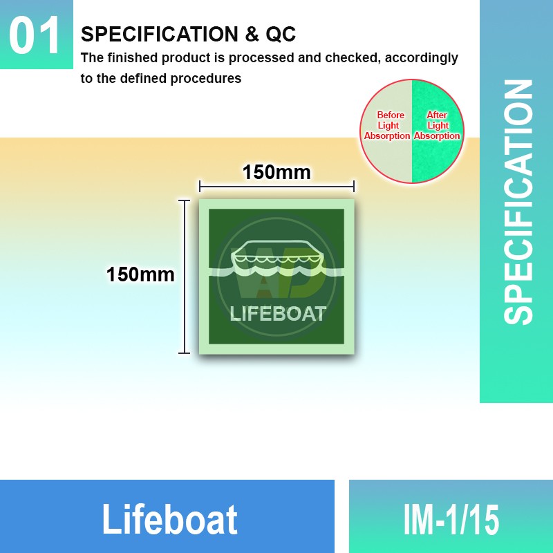 IM-1/15 Lifeboat Sign | Quality Photoluminescent IMO Sign| Welldone