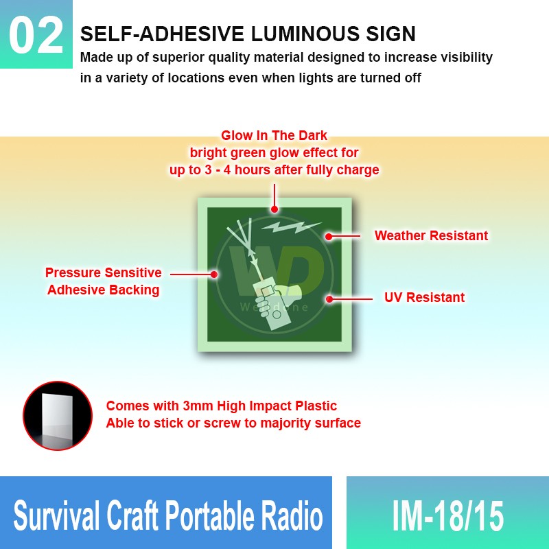 IM-18/15 Survival Craft Portable Radio Sign | Photoluminescent IMO Sign - Welldone