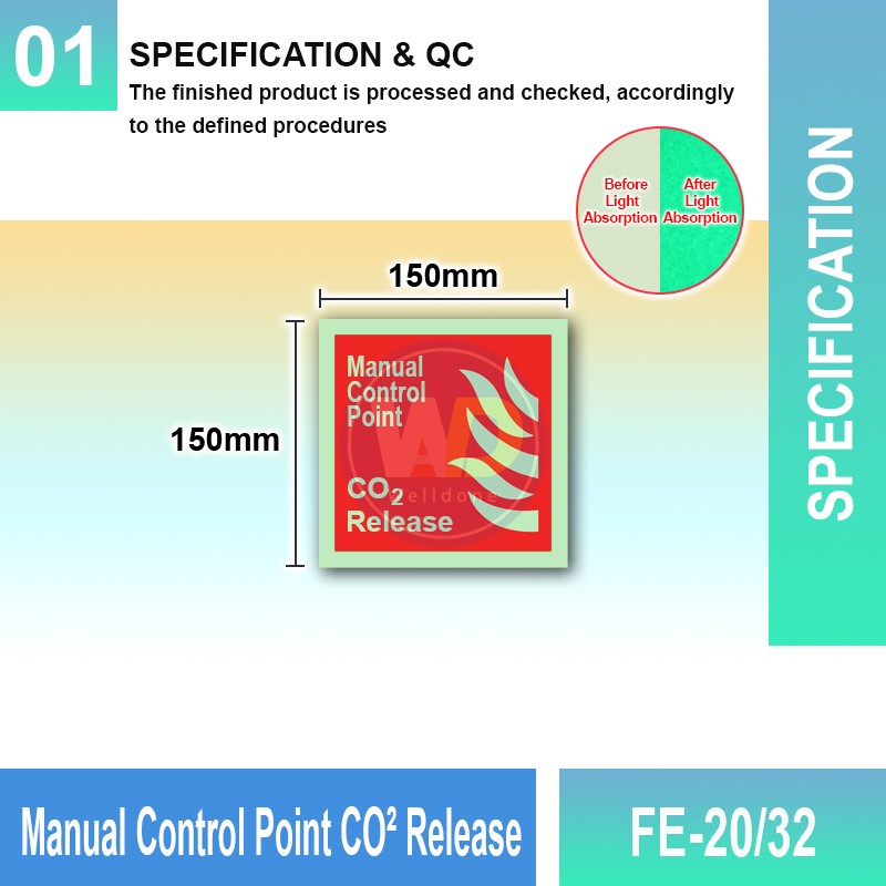 FE-20/32 Manual Control Point CO² Release | Fire F. EQPT Sign MY | Welldone