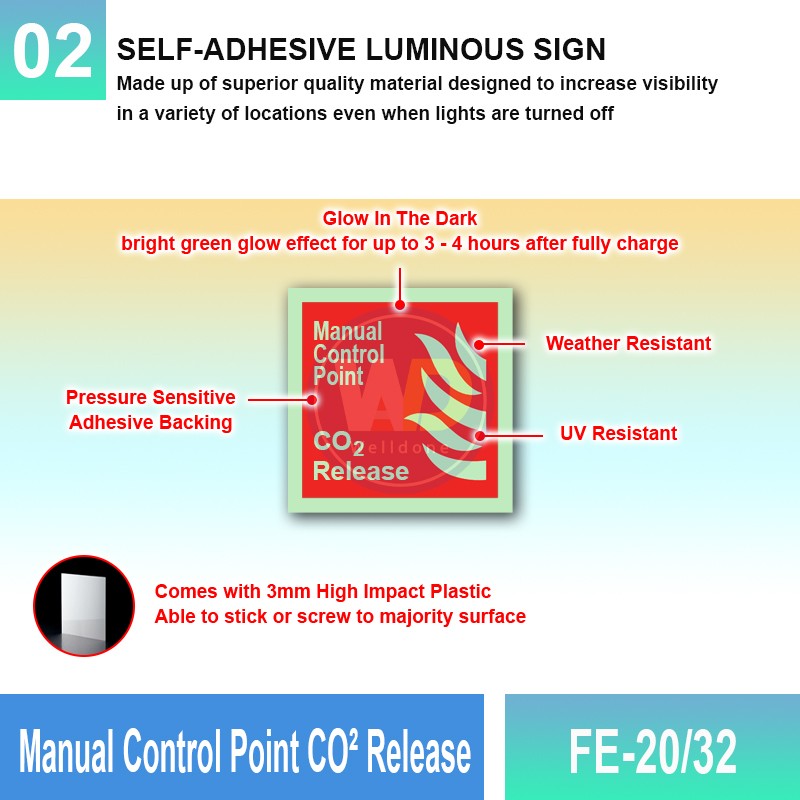 FE-20/32 Manual Control Point CO² Release | Fire F. EQPT Sign MY | Welldone