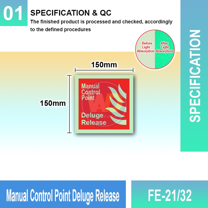 FE-21/32 Manual Control Point Deluge Release | Fire F. EQPT Sign MY | Welldone