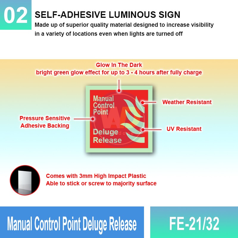 FE-21/32 Manual Control Point Deluge Release | Fire F. EQPT Sign MY | Welldone
