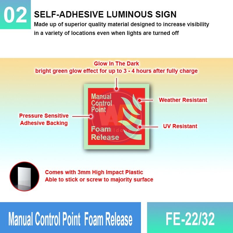 FE-22/32 Manual Control Point Foam Release | Fire F. EQPT Sign MY | Welldone