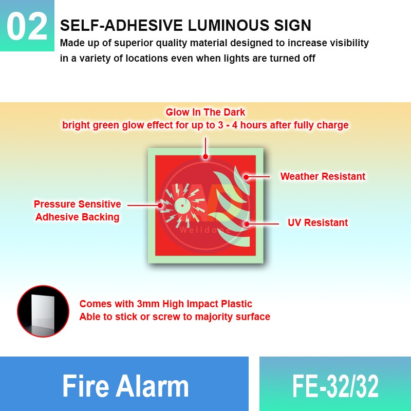 FE-32/32 Fire Alarm | Fire Fighting Equipment MY | Welldone