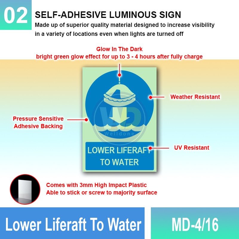 Lower Liferaft To Water (IMO Sign) - MD-4/16 | Welldone