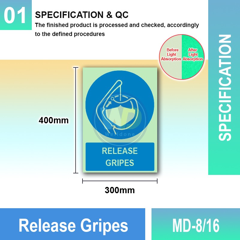MD-8/16 Release Gripes | IMO Sign | Mandatory Sign MY | Welldone