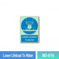 Lower Lifeboat To Water (IMO Sign) - MD-9/16 | Welldone