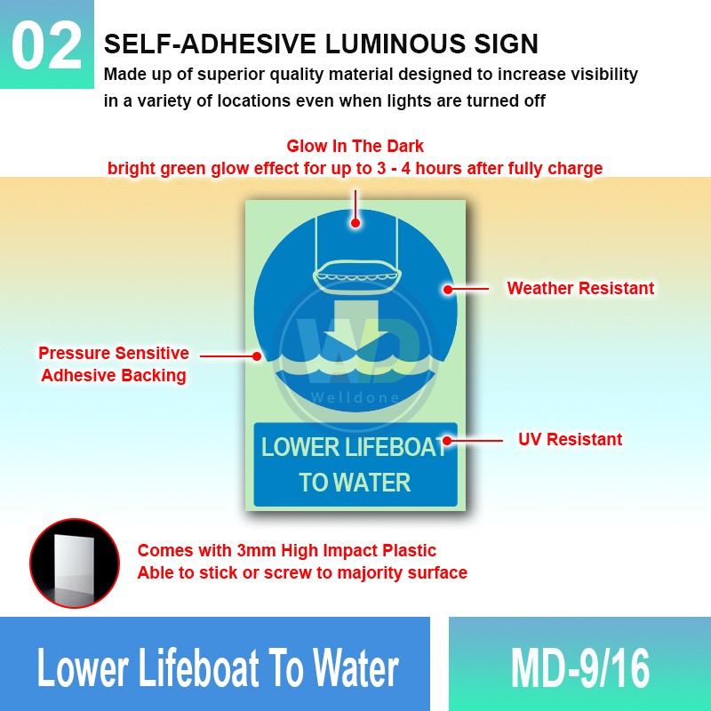 MD-9/16 Lower Lifeboat To Water | IMO Sign | Mandatory Sign MY | Welldone