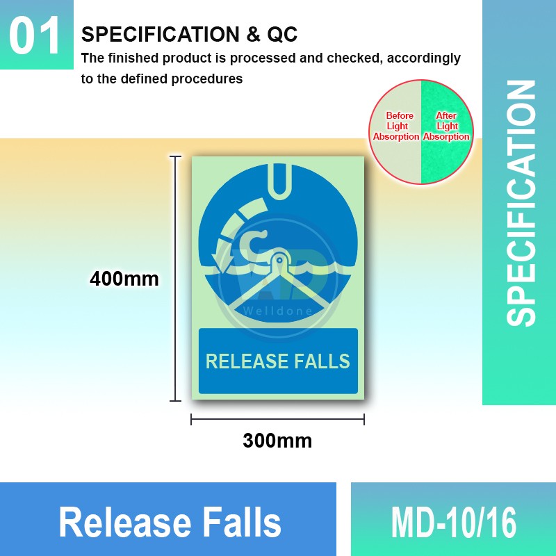MD-10/16 Release Falls | IMO Sign | Mandatory Sign MY | Welldone