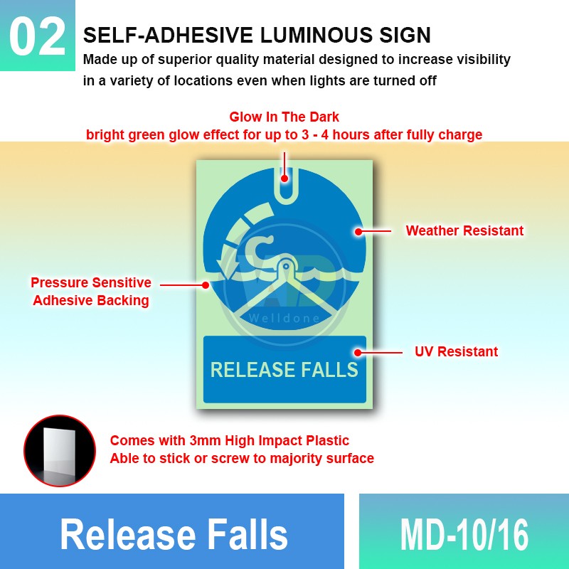 MD-10/16 Release Falls | IMO Sign | Mandatory Sign MY | Welldone