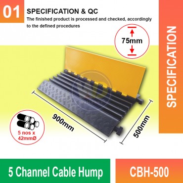 5 Channel Cable Hump