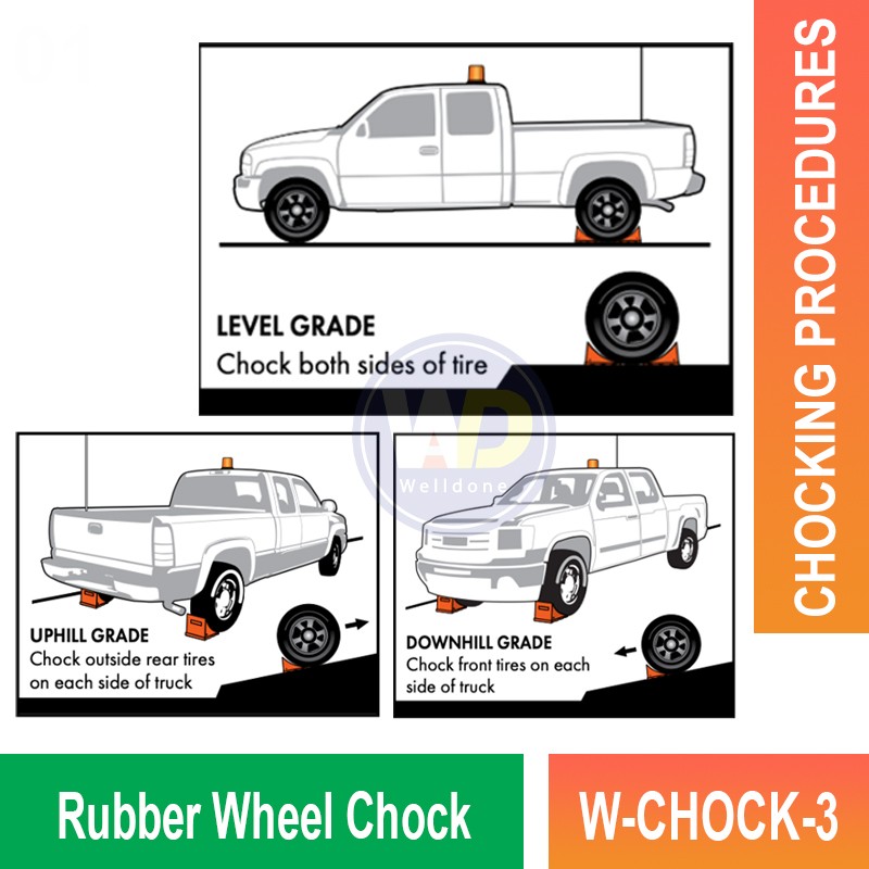 W-CHOCK-3 Rubber Wheel Chock | Quality Wheel Blocks MY | Welldone