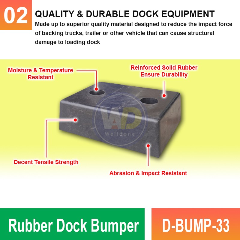 Stop Dock Damage: D-BUMP-33 Rubber Dock Bumper | Durable Protection