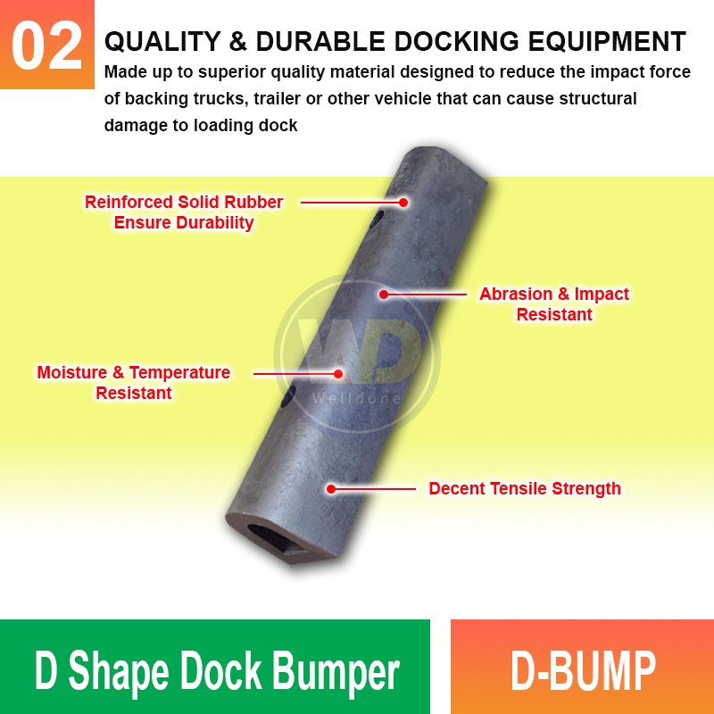 D-BUMP D Shape Dock Bumper | Absorb Impact, Protect Docks | Welldone D-BUMP D Shape Dock Bumper | Absorb Impact, Protect Docks | Welldone