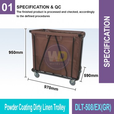 Powder Coating Dirty Linen...