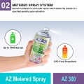 AZ 300 AZ Metered Spray | Quality Fragrance Solution MY | Welldone
