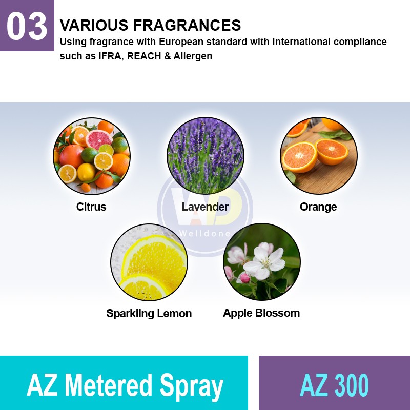 AZ 300 AZ Metered Spray | Quality Fragrance Solution MY | Welldone