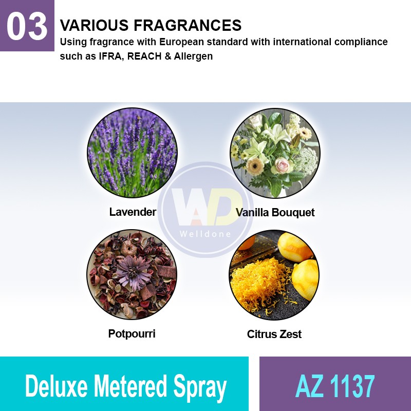 AZ 1137 Deluxe Metered Spray | Quality Fragrance Solution MY | Welldone