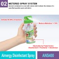ANS400 Airnergy Disinfectant Spray | Fragrance Solution MY | Welldone