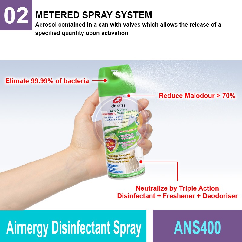 ANS400 Airnergy Disinfectant Spray | Fragrance Solution MY | Welldone