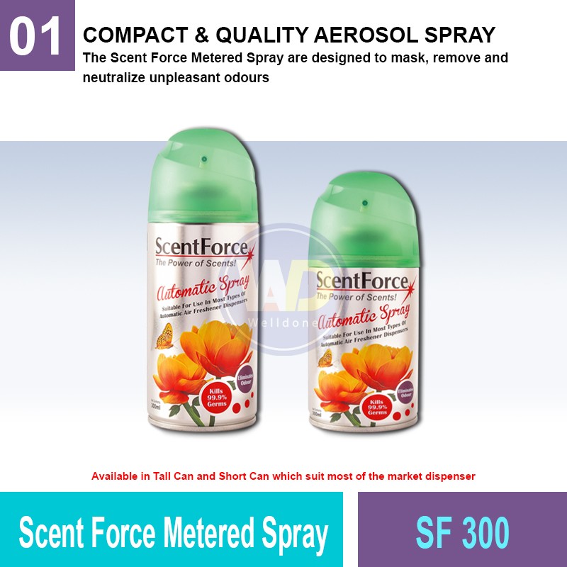 SF 300 Scent Force Metered Spray | Fragrance Solution MY | Welldone