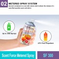 SF 300 Scent Force Metered Spray | Fragrance Solution MY | Welldone
